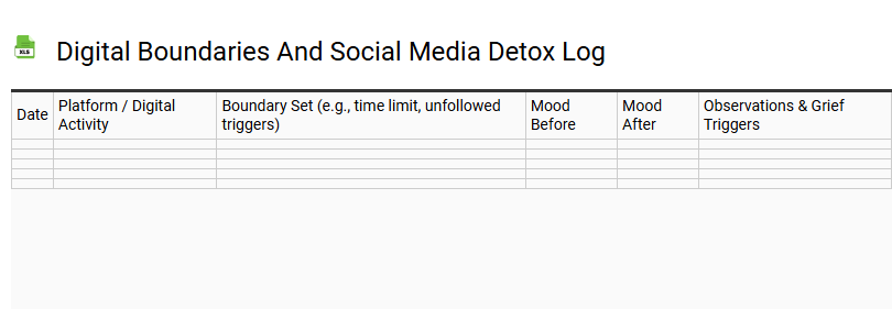 Digital Boundaries and Social Media Detox Log