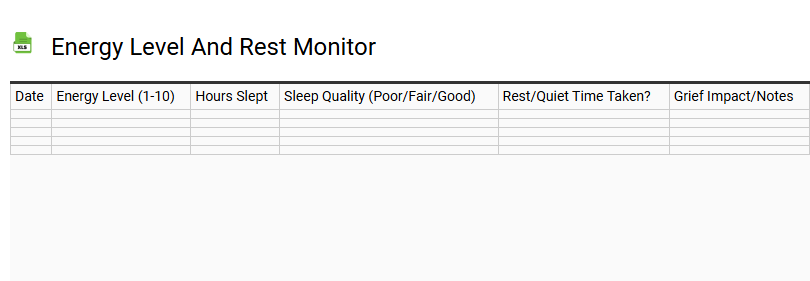Energy Level and Rest Monitor