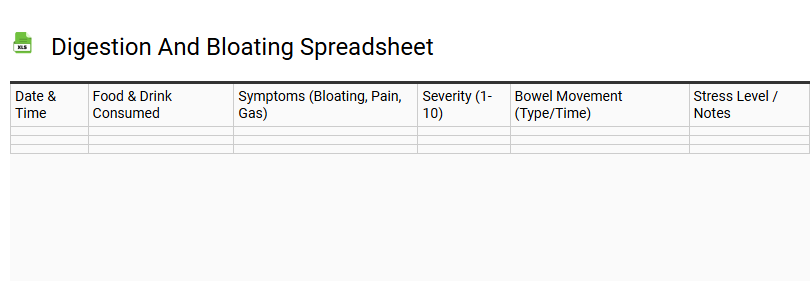 Digestion and Bloating Spreadsheet