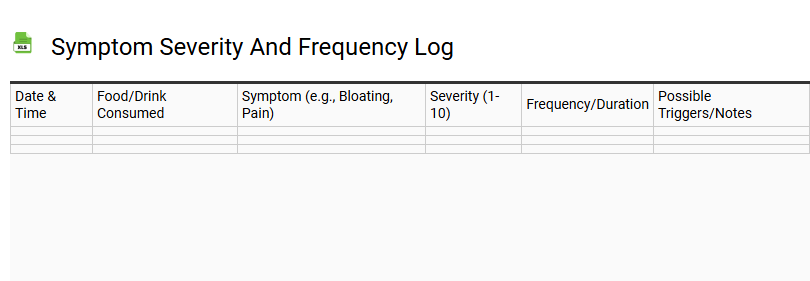 Symptom Severity and Frequency Log