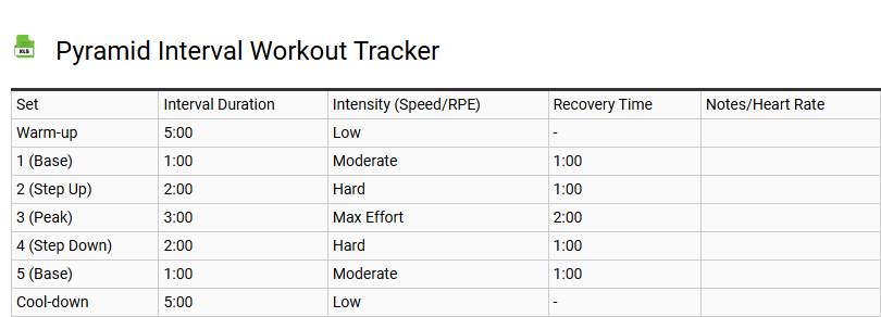 Pyramid Interval Workout Tracker