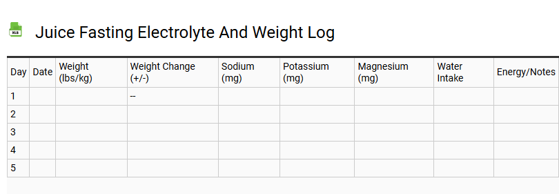 Juice Fasting Electrolyte and Weight Log