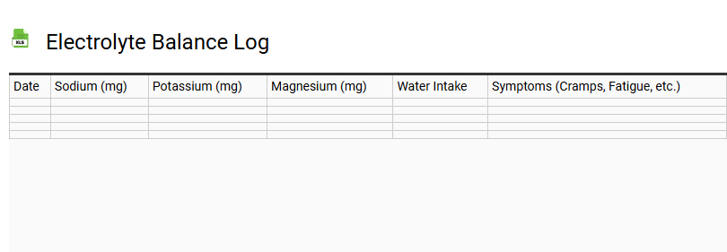 Electrolyte Balance Log