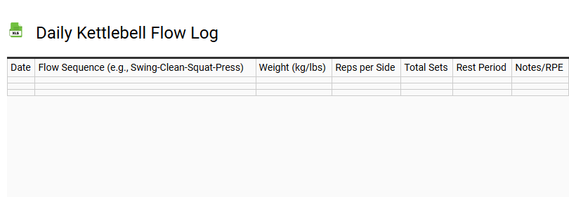 Daily Kettlebell Flow Log