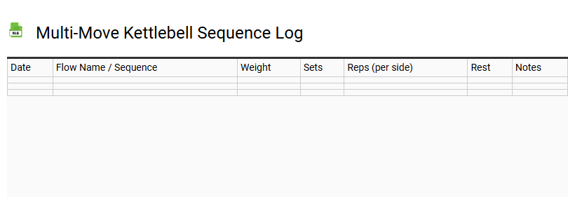 Multi-Move Kettlebell Sequence Log