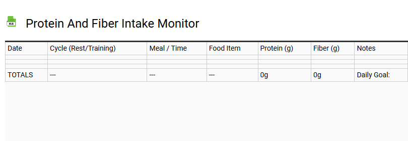 Protein and Fiber Intake Monitor