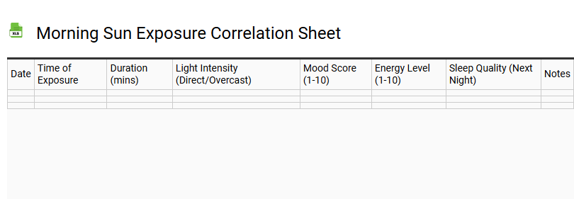 Morning Sun Exposure Correlation Sheet