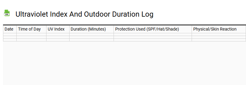 Ultraviolet Index and Outdoor Duration Log