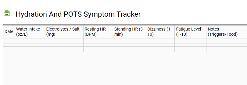 Hydration and POTS Symptom Tracker
