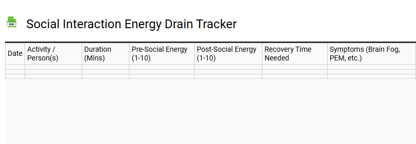 Social Interaction Energy Drain Tracker