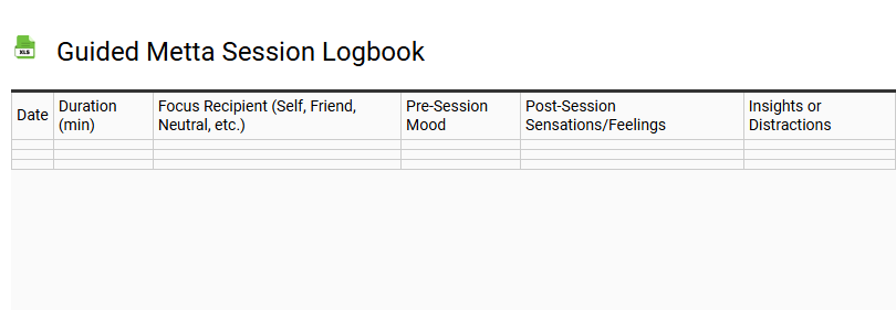 Guided Metta Session Logbook
