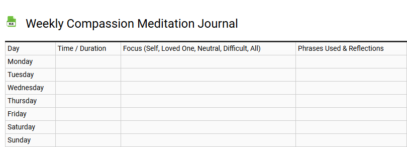Weekly Compassion Meditation Journal