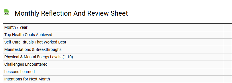 Monthly Reflection and Review Sheet