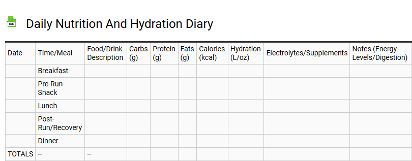Daily Nutrition and Hydration Diary