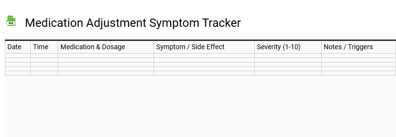 Medication Adjustment Symptom Tracker