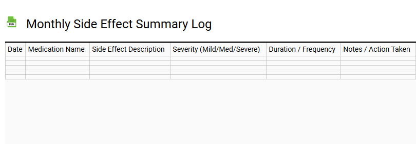 Monthly Side Effect Summary Log