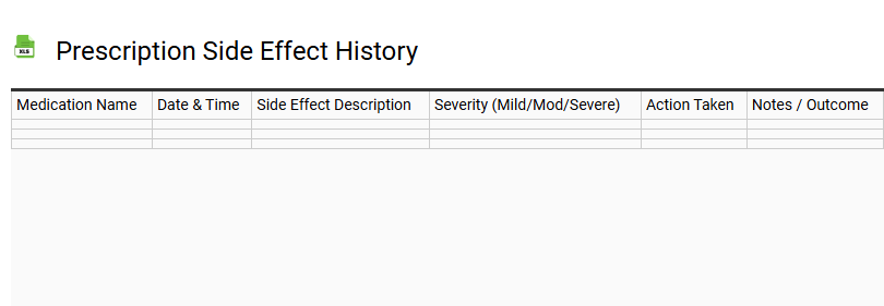 Prescription Side Effect History