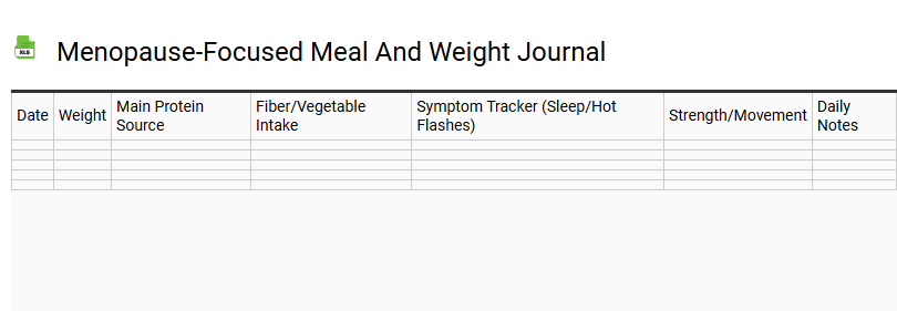 Menopause-Focused Meal and Weight Journal