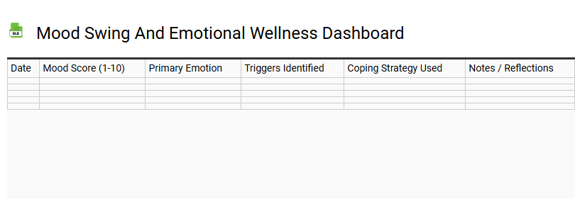 Mood Swing and Emotional Wellness Dashboard