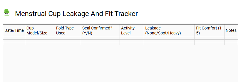 Menstrual Cup Leakage and Fit Tracker