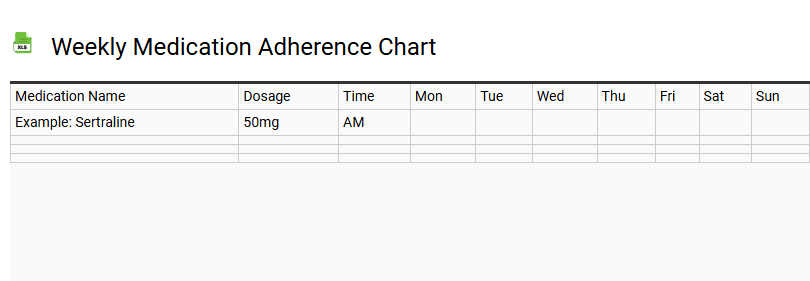 Weekly Medication Adherence Chart