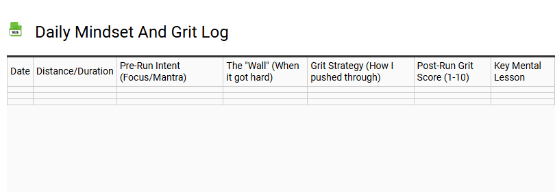 Daily Mindset and Grit Log