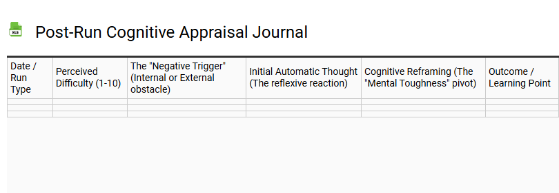 Post-Run Cognitive Appraisal Journal