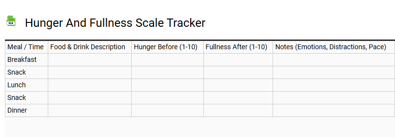 Hunger and Fullness Scale Tracker
