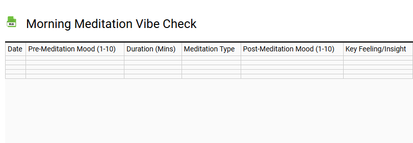 Morning Meditation Vibe Check