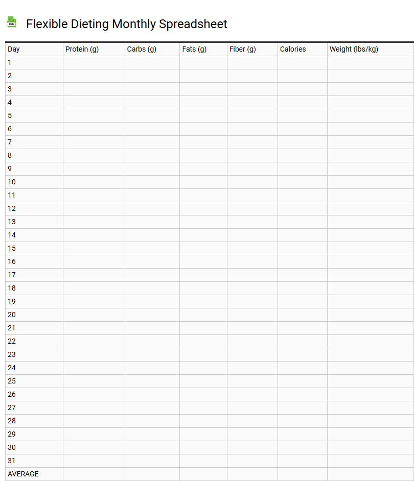 Flexible Dieting Monthly Spreadsheet
