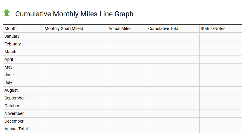 Cumulative Monthly Miles Line Graph