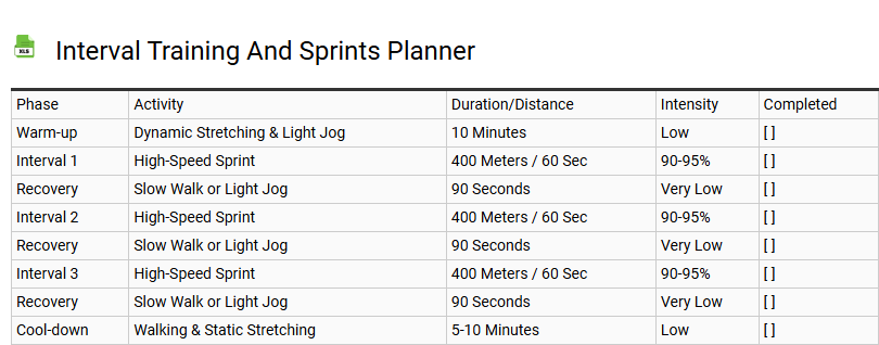 Interval Training and Sprints Planner