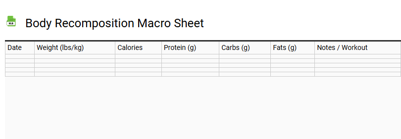 Body Recomposition Macro Sheet
