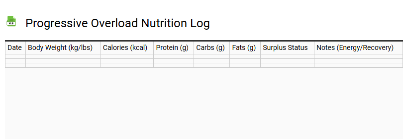 Progressive Overload Nutrition Log