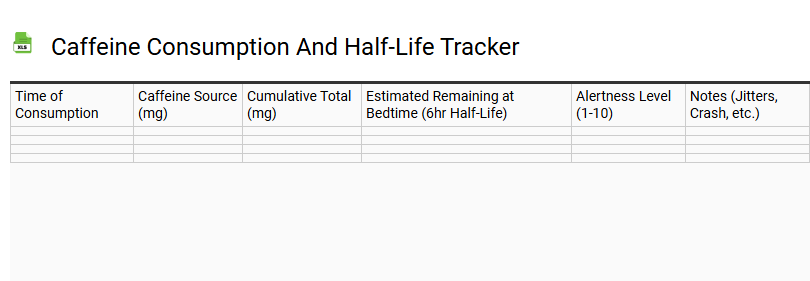 Caffeine Consumption and Half-Life Tracker