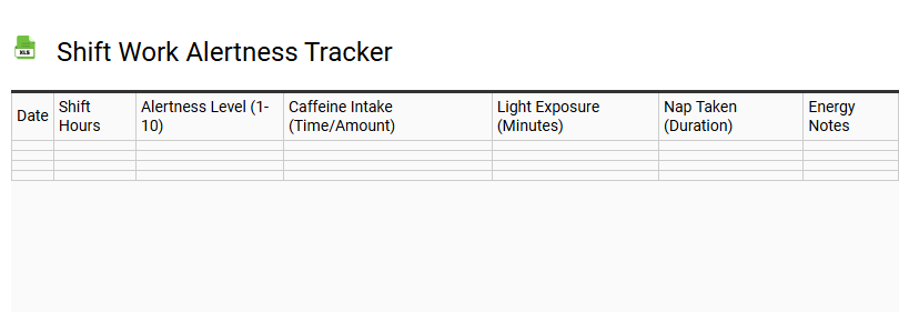 Shift Work Alertness Tracker