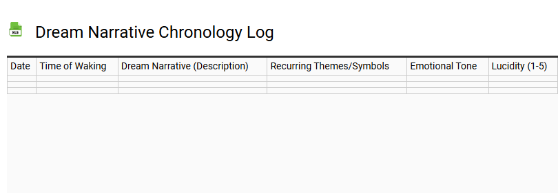Dream Narrative Chronology Log