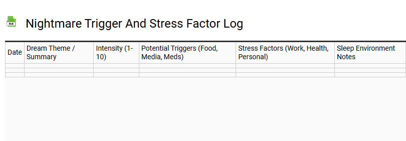 Nightmare Trigger and Stress Factor Log
