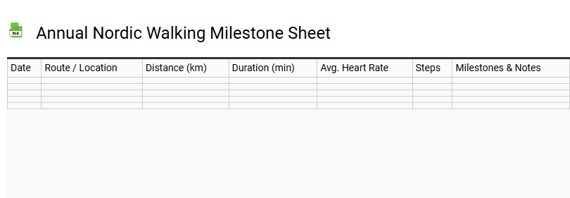 Annual Nordic Walking Milestone Sheet