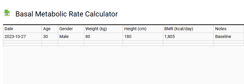 Basal Metabolic Rate Calculator