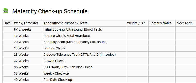 Maternity Check-up Schedule