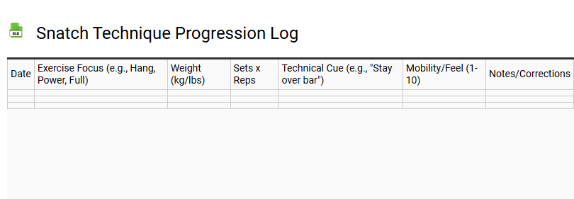 Snatch Technique Progression Log