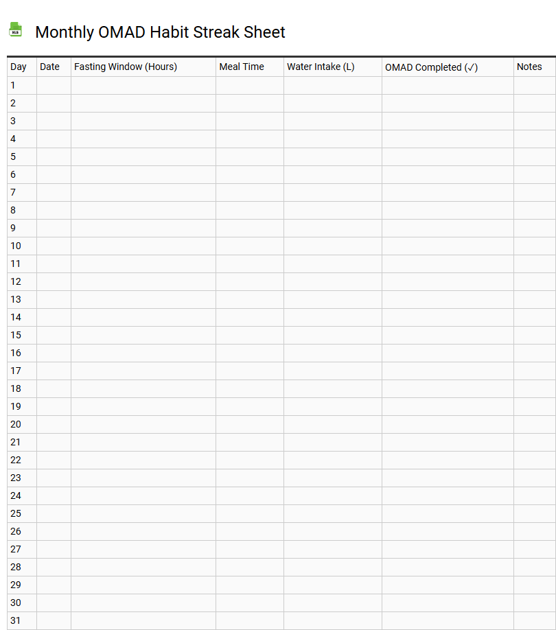 Monthly OMAD Habit Streak Sheet