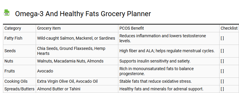 Omega-3 and Healthy Fats Grocery Planner