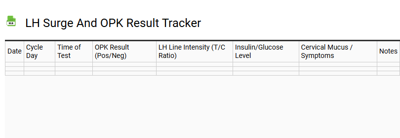 LH Surge and OPK Result Tracker