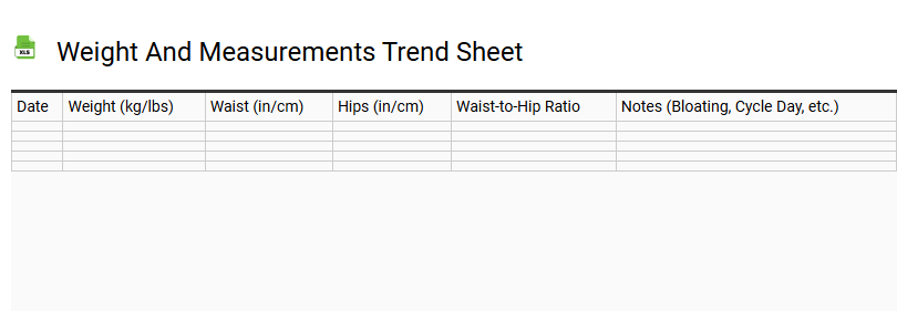 Weight and Measurements Trend Sheet