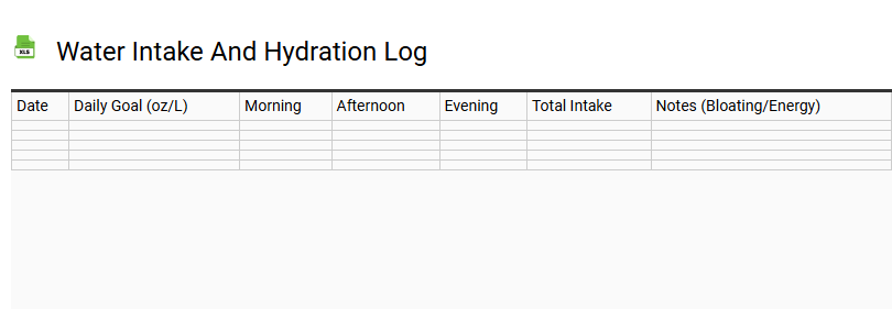 Water Intake and Hydration Log