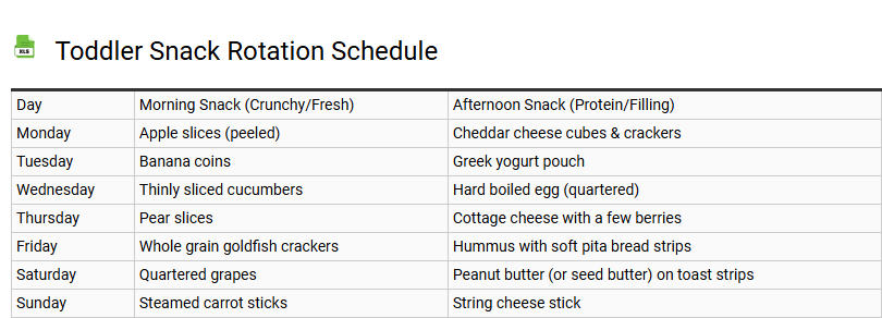 Toddler Snack Rotation Schedule
