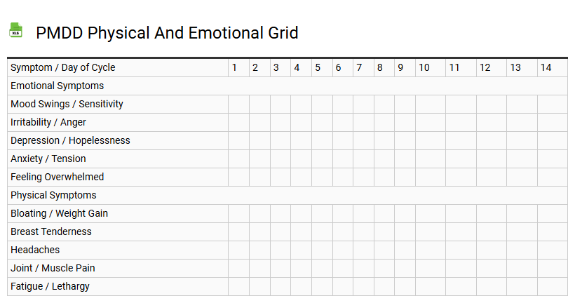 PMDD Physical and Emotional Grid