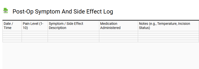 Post-Op Symptom and Side Effect Log
